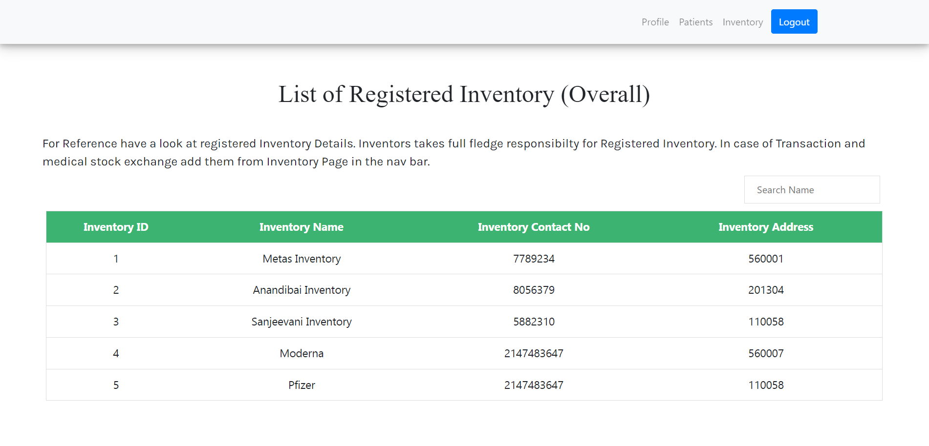 Co-Vac vaccine orders dashboard